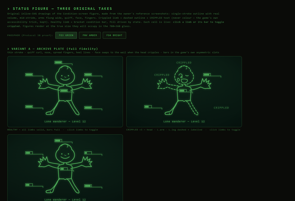 preview of fo3-status-figure.html